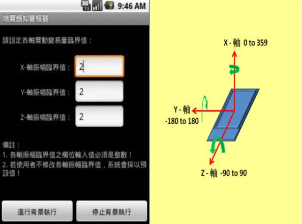 地震感知警報器 App