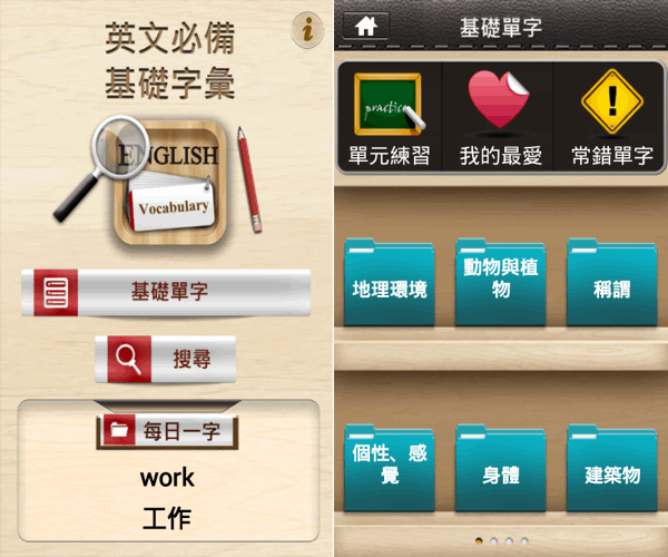 英文必備基礎字彙 - 多益測驗單字集 App
