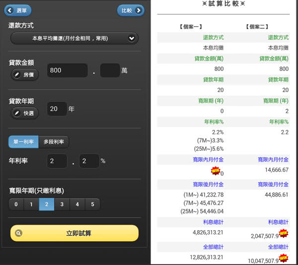 房貸小幫手 App