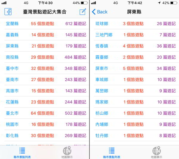 台灣景點遊記大集合 App