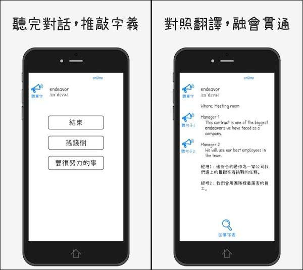 英文單字強 App