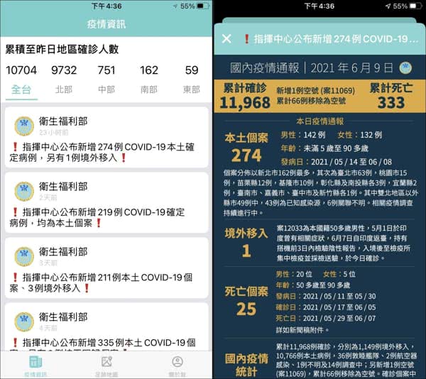 疫圖 App